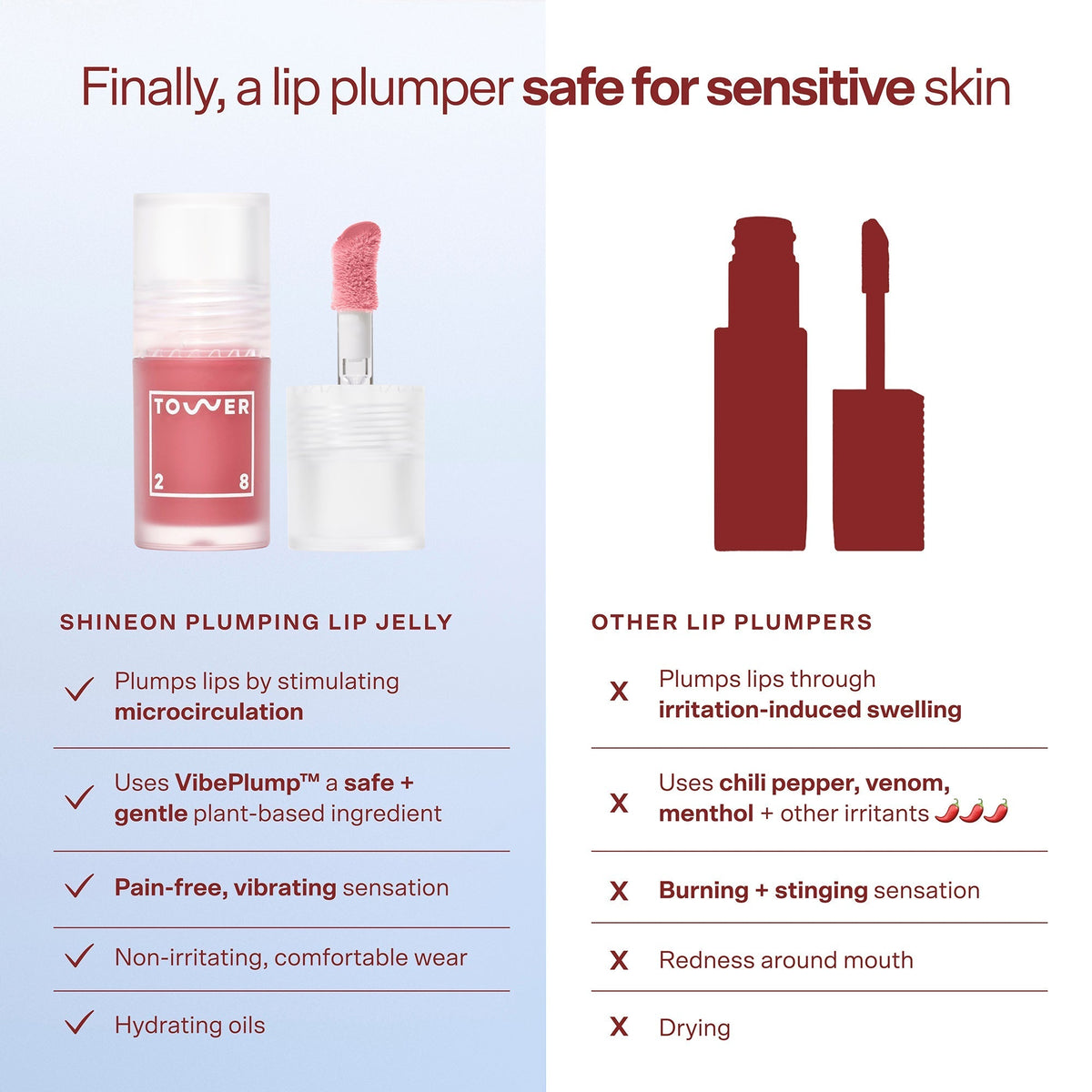 ShineOn Plumping Lip Jelly F0