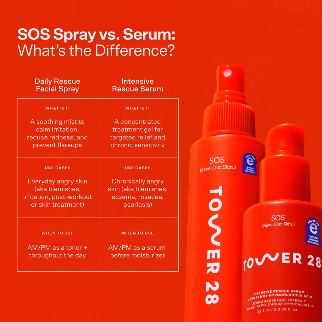 SOS Rescue Serum D7
