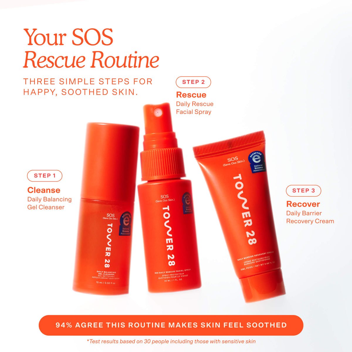 SOS Skincare Minis Kit S2