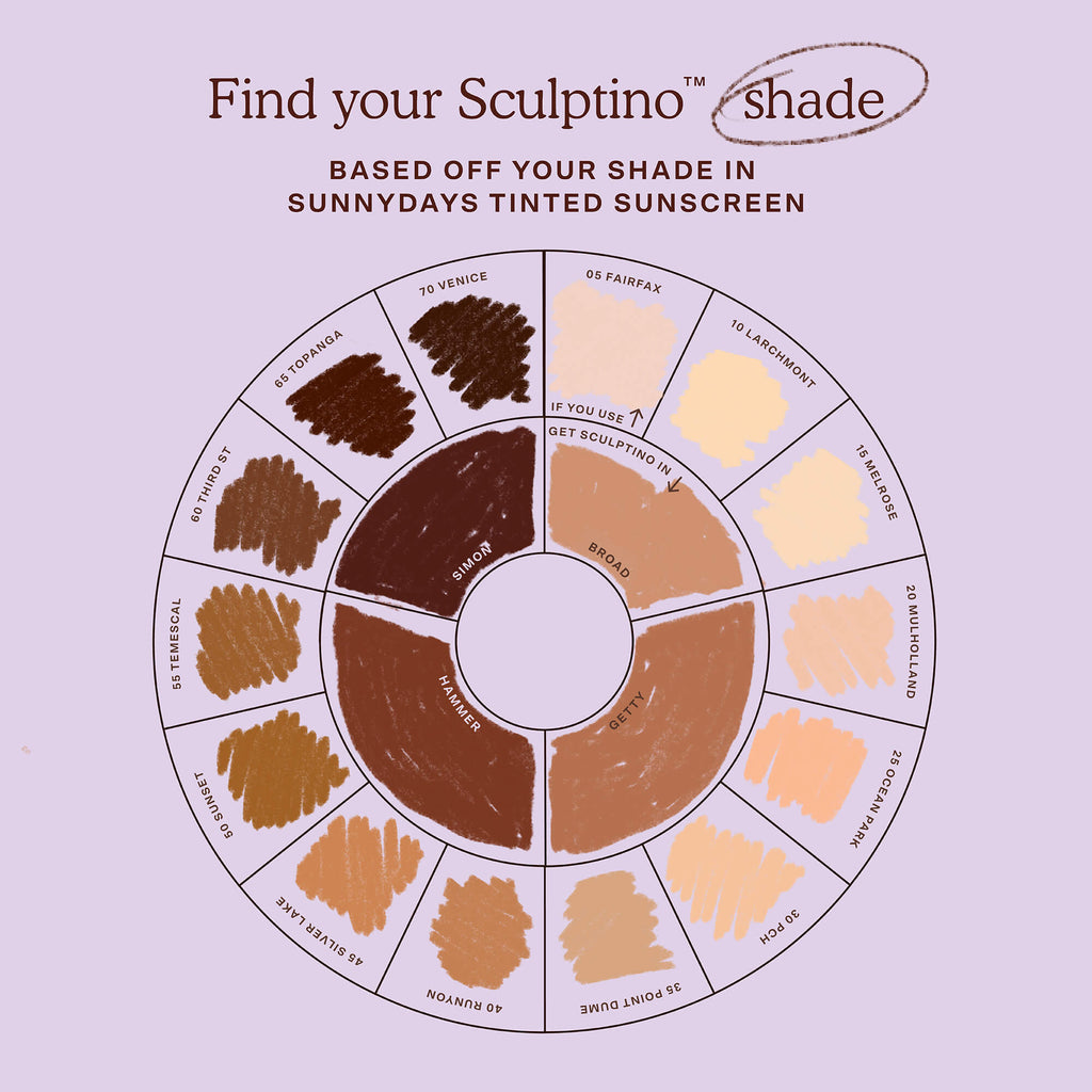 Sculptino® Cream Contour S3